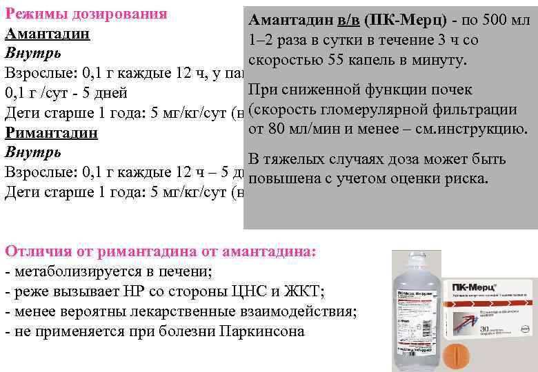 Режимы дозирования Амантадин в/в (ПК-Мерц) - по 500 мл Амантадин 1– 2 раза в