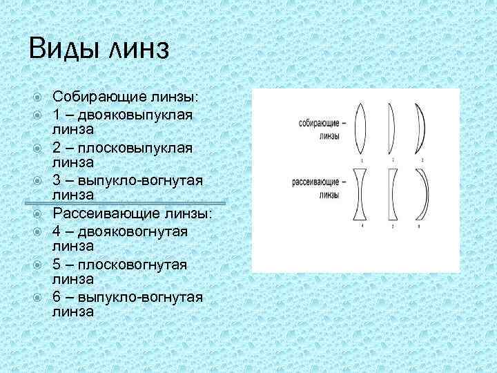 Виды линз Собирающие линзы: 1 – двояковыпуклая линза 2 – плосковыпуклая линза 3 –
