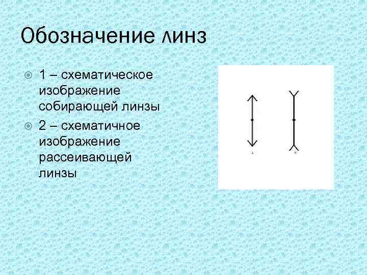 Обозначение линз 1 – схематическое изображение собирающей линзы 2 – схематичное изображение рассеивающей линзы
