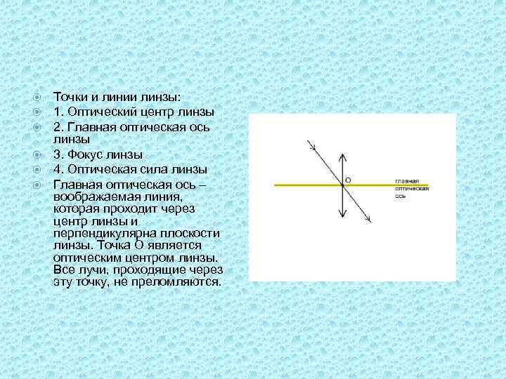 Точки и линии линзы: 1. Оптический центр линзы 2. Главная оптическая ось линзы 3.