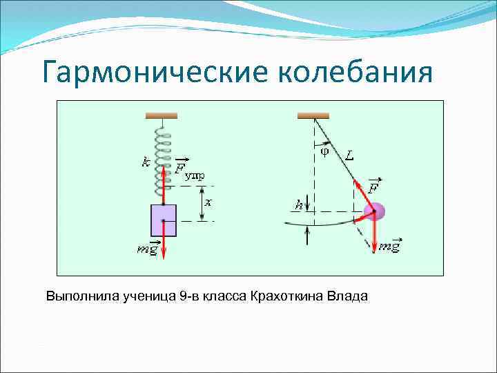 Колебания физика 9 класс. Гармонические колебания 9 класс. Гармонические колебания физика 9 класс. Гармонические колебания физика конспект. Примеры гармонических колебаний в физике.