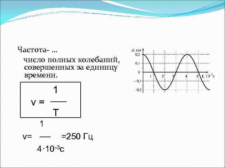 Период число колебаний. Как вычислить число колебаний. Как определить количество колебаний. Число полных колебаний. Систо полных колебаний.