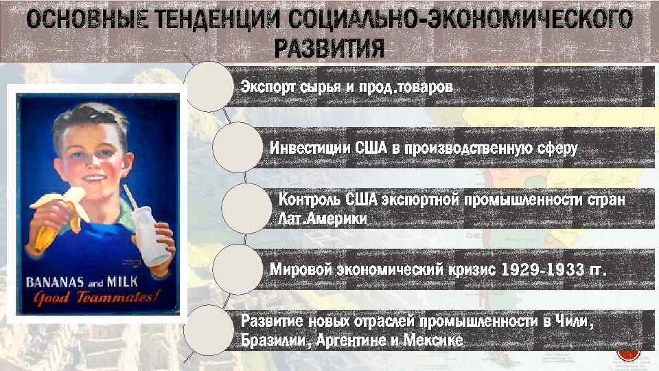 ОСНОВНЫЕ ТЕНДЕНЦИИ СОЦИАЛЬНО-ЭКОНОМИЧЕСКОГО РАЗВИТИЯ Экспорт сырья и прод. товаров Инвестиции США в производственную сферу