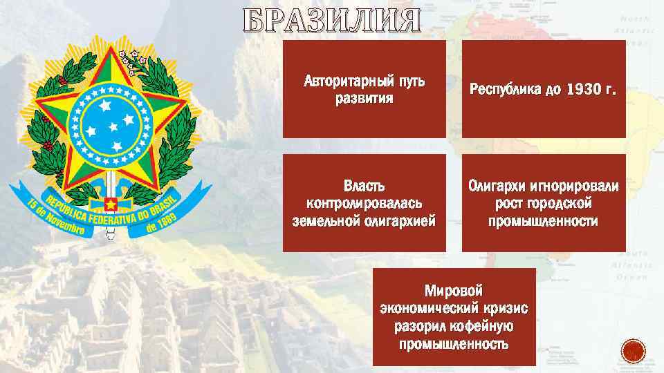 БРАЗИЛИЯ Авторитарный путь развития Республика до 1930 г. Власть контролировалась земельной олигархией Олигархи игнорировали