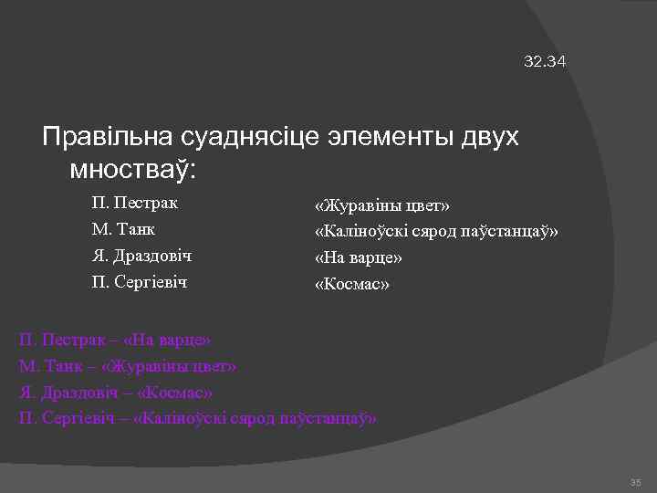 32. 34 Правільна суаднясіце элементы двух мностваў: П. Пестрак М. Танк Я. Драздовіч П.