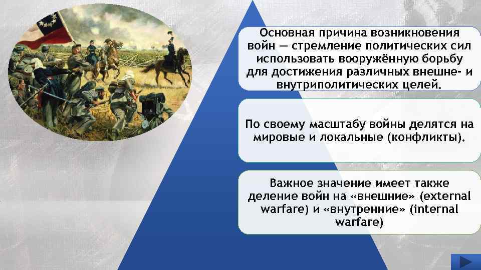 Что считать войной. Причины возникновения войн. Основные причины возникновения войн. Предпосылки возникновения войны. Причины возникновения воин.