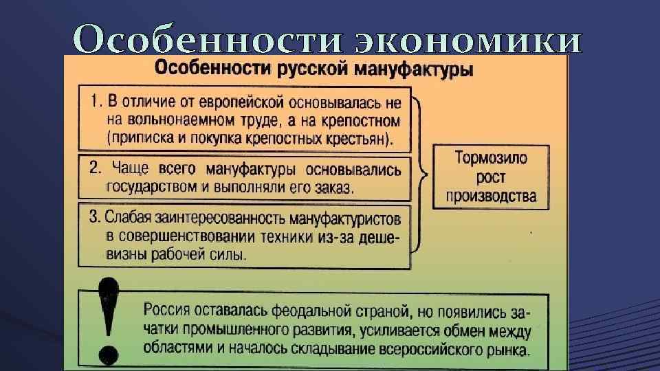 Особенности экономики 