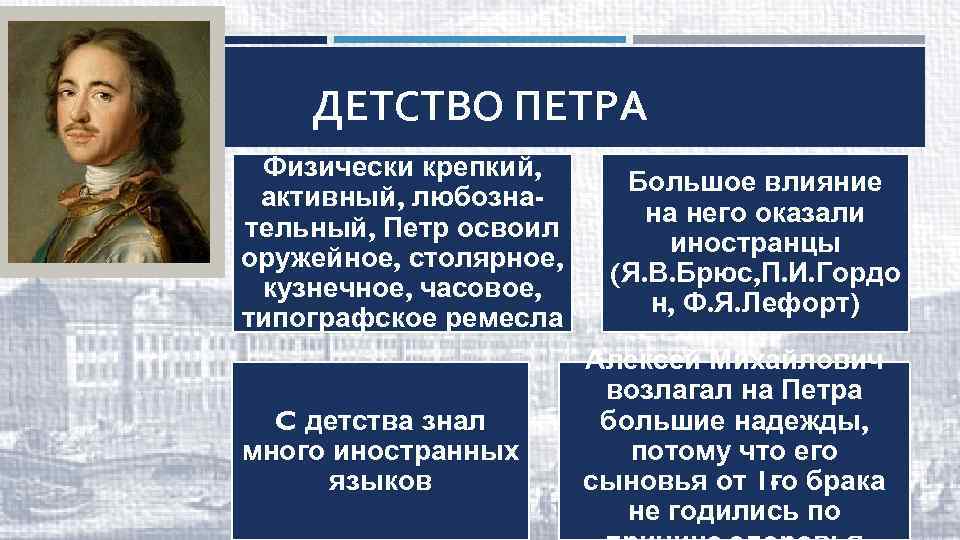 События детства петра 1. Детские годы Петра. Детство Петра 1 презентация. Детство Петра 1 кратко и интересно. Сообщение о детстве Петра 1.