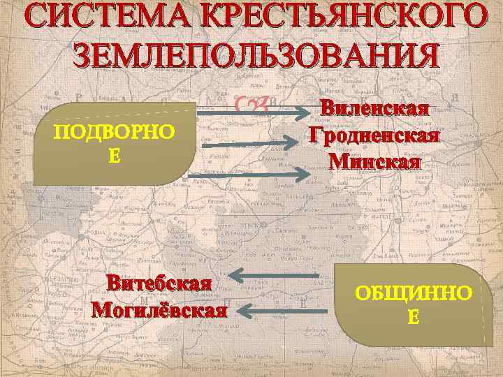 Заполните пропуск в схеме системы налогообложения в 17 веке подворная