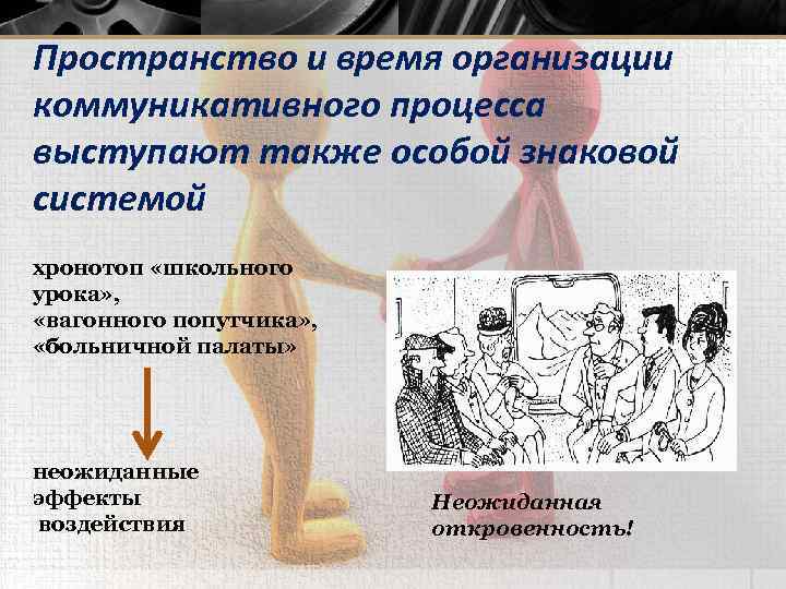 Пространство и время организации коммуникативного процесса выступают также особой знаковой системой хронотоп «школьного урока»