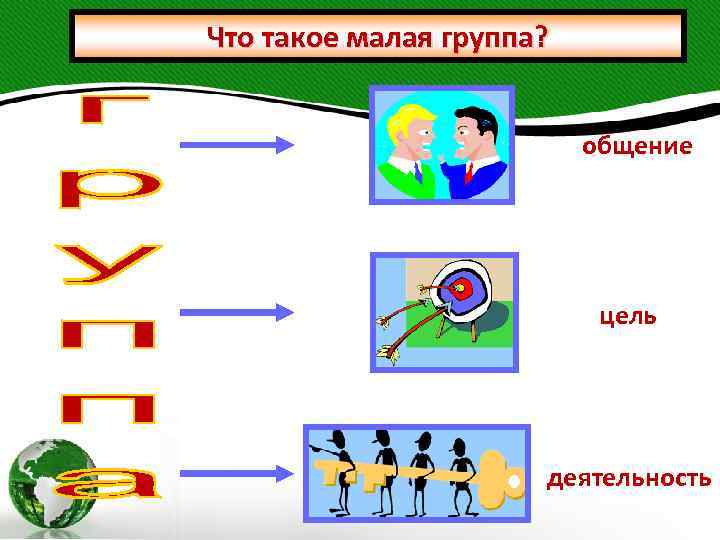 Что такое малая группа? общение цель деятельность 