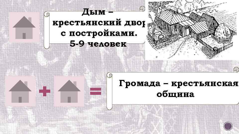 Дым – крестьянский двор с постройками. 5 -9 человек Громада – крестьянская община 