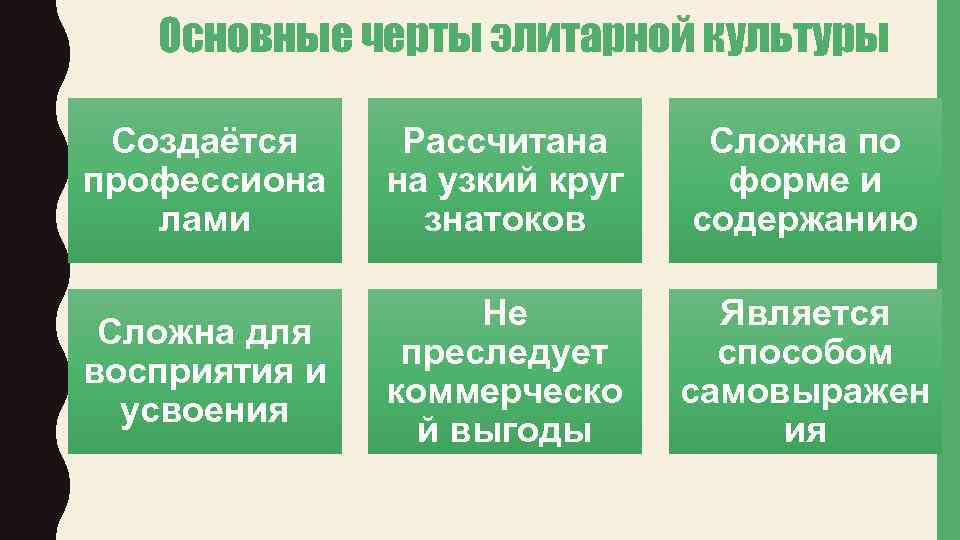 Основные черты элитарной культуры Создаётся профессиона лами Рассчитана на узкий круг знатоков Сложна по