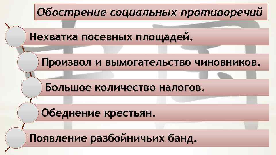 Обострение социальных противоречий история 8 класс. Социальные противоречия. Обострение противоречий. Обострение социальных противоречий в России 17 века. Обострение социальных противоречий в 20.