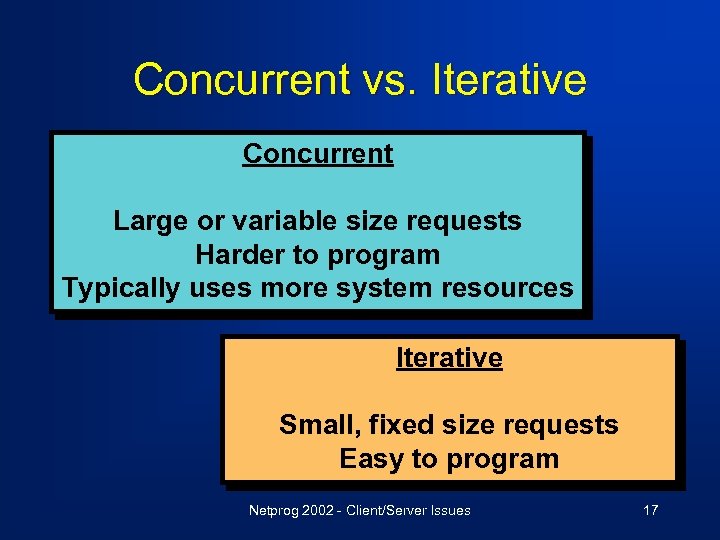 Concurrent vs. Iterative Concurrent Large or variable size requests Harder to program Typically uses