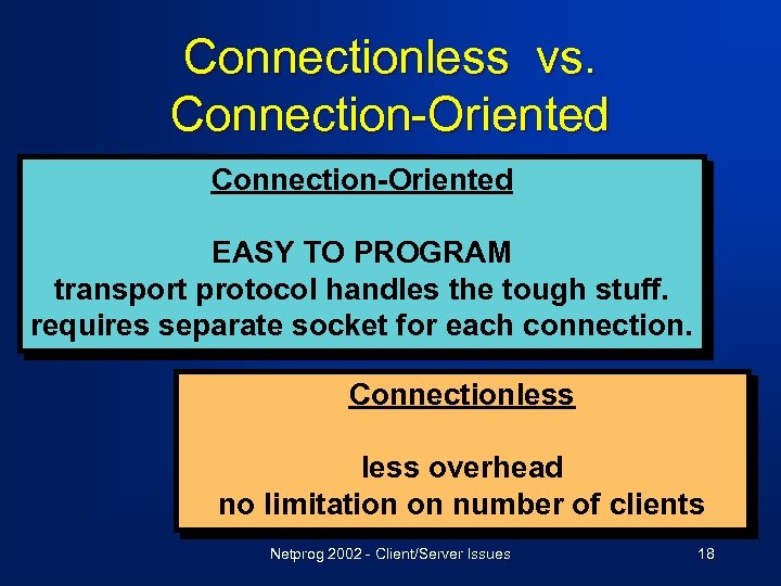 Connectionless vs. Connection-Oriented EASY TO PROGRAM transport protocol handles the tough stuff. requires separate