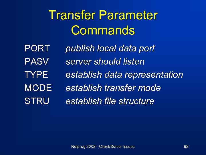 Transfer Parameter Commands PORT PASV TYPE MODE STRU publish local data port server should