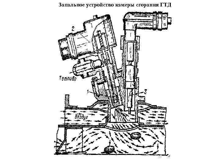 Запальное устройство камеры сгорания ГТД 
