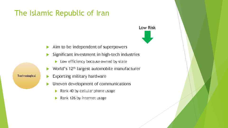 The Islamic Republic of Iran Low Risk Aim to be independent of superpowers Significant