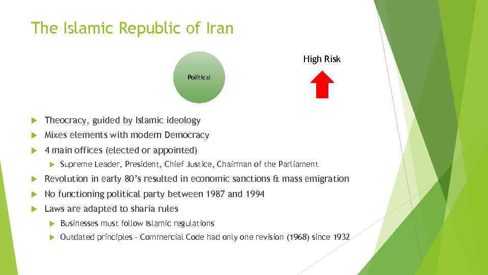 The Islamic Republic of Iran High Risk Political Theocracy, guided by Islamic ideology Mixes