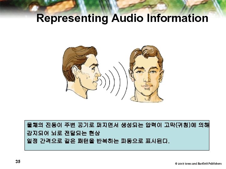 Representing Audio Information 물체의 진동이 주변 공기로 퍼지면서 생성되는 압력이 고막(귀청)에 의해 감지되어 뇌로