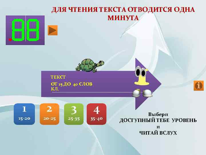 ДЛЯ ЧТЕНИЯ ТЕКСТА ОТВОДИТСЯ ОДНА МИНУТА ТЕКСТ ОТ 15 ДО 40 СЛОВ КЛ. 1