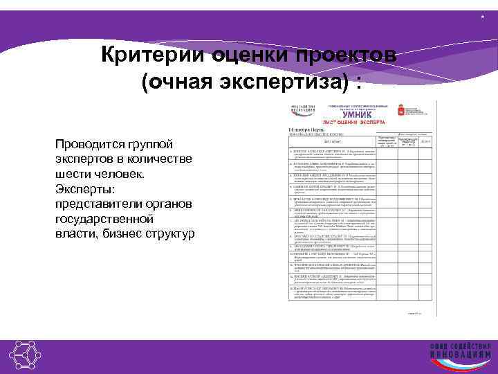 * Критерии оценки проектов (очная экспертиза) : Проводится группой экспертов в количестве шести человек.