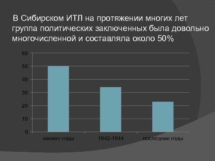 В Сибирском ИТЛ на протяжении многих лет группа политических заключенных была довольно многочисленной и