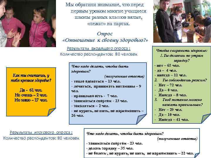 Мы обратили внимание, что перед первым уроком многие учащиеся школы разных классов вялые, «лежат»