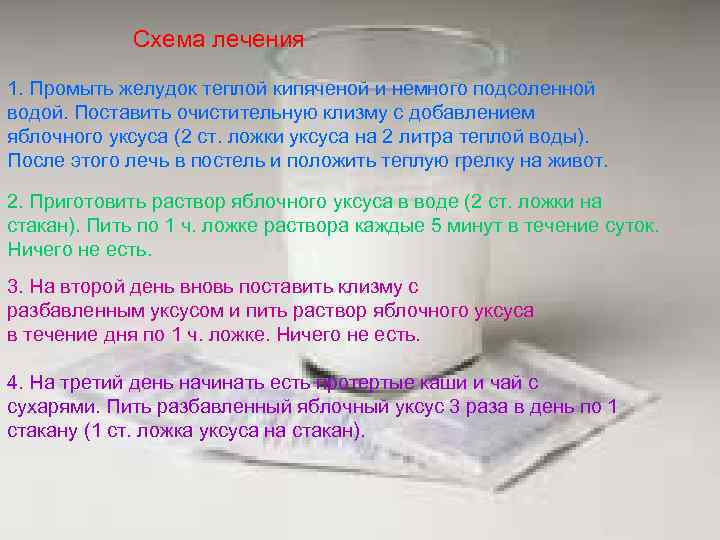 Схема лечения 1. Промыть желудок теплой кипяченой и немного подсоленной водой. Поставить очистительную клизму