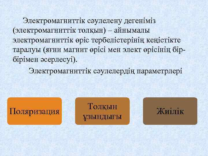 Электромагниттік сәулелену дегеніміз (электромагниттік толқын) – айнымалы электромагниттік өріс тербелістерінің кеңістікте таралуы (яғни магнит