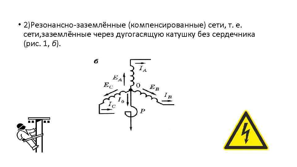  • 2)Резонансно-заземлённые (компенсированные) сети, т. е. сети, заземлённые через дугогасящую катушку без сердечника