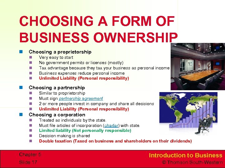 CHOOSING A FORM OF BUSINESS OWNERSHIP n Choosing a proprietorship n n n Choosing