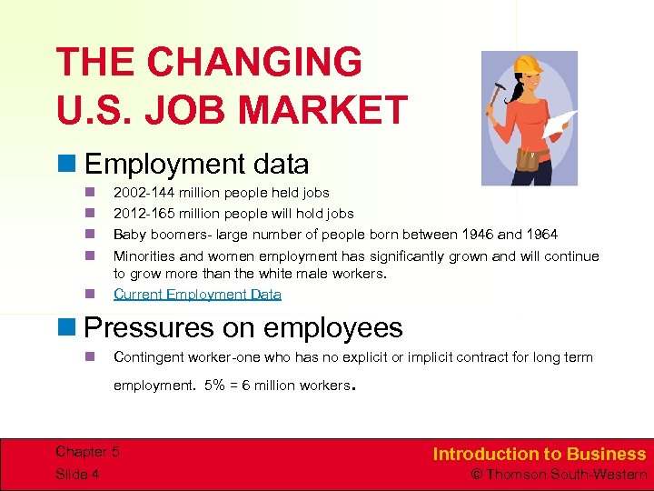THE CHANGING U. S. JOB MARKET n Employment data n n n 2002 -144