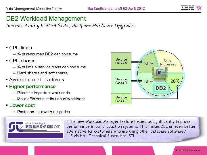 IBM Confidential until 03 April 2012 DB 2 Workload Management Increase Ability to Meet