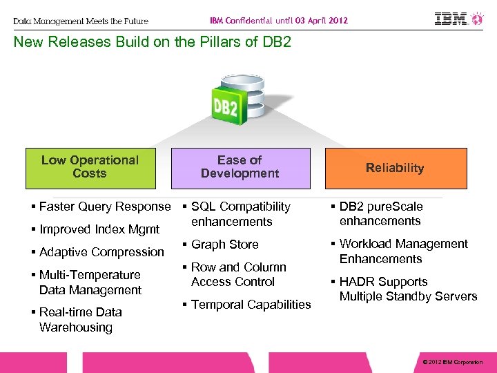 IBM Confidential until 03 April 2012 New Releases Build on the Pillars of DB