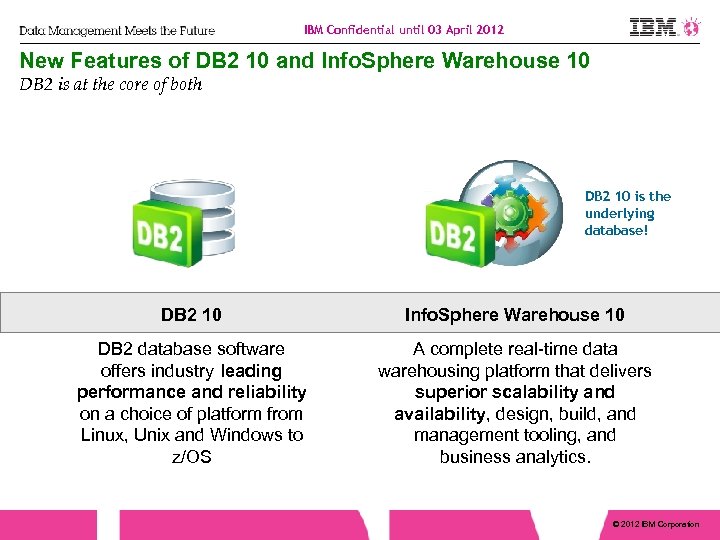 IBM Confidential until 03 April 2012 New Features of DB 2 10 and Info.