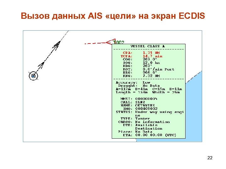 Вызов данных AIS «цели» на экран ECDIS 22 