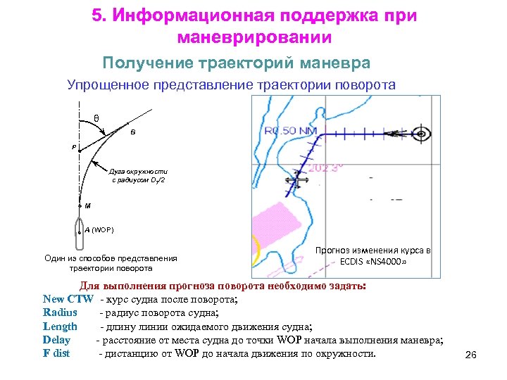5. Информационная поддержка при маневрировании Получение траекторий маневра Упрощенное представление траектории поворота θ B