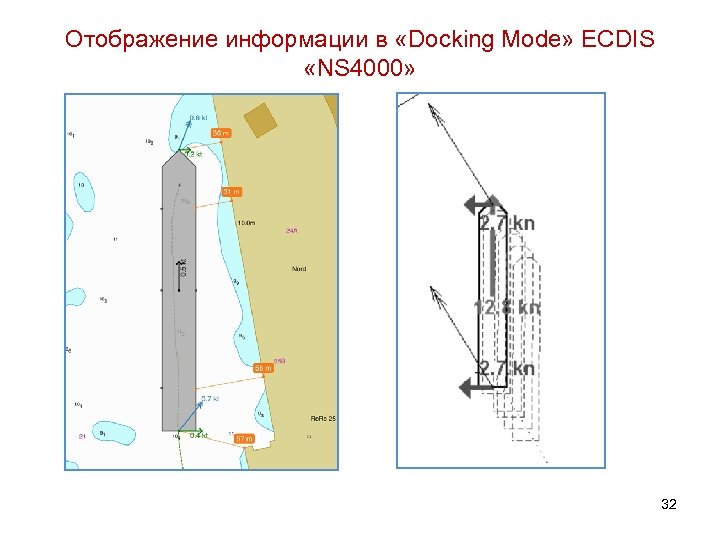 Отображение информации в «Docking Mode» ECDIS «NS 4000» 32 