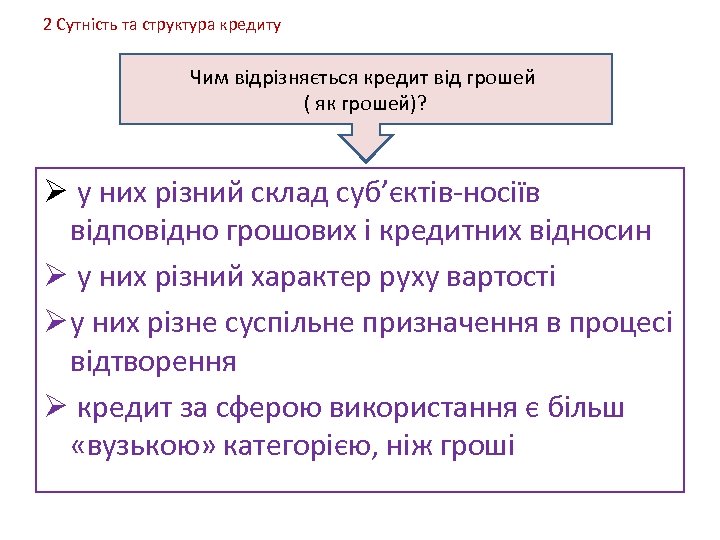 2 Сутність та структура кредиту Чим відрізняється кредит від грошей ( як грошей)? Ø