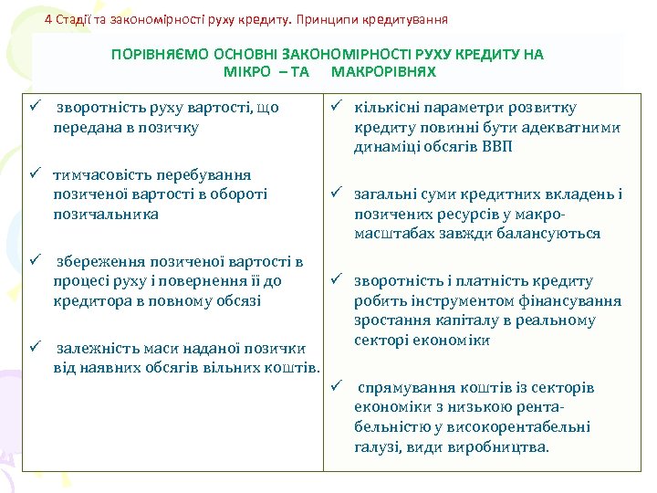 4 Стадії та закономірності руху кредиту. Принципи кредитування ПОРІВНЯЄМО ОСНОВНІ ЗАКОНОМІРНОСТІ РУХУ КРЕДИТУ НА