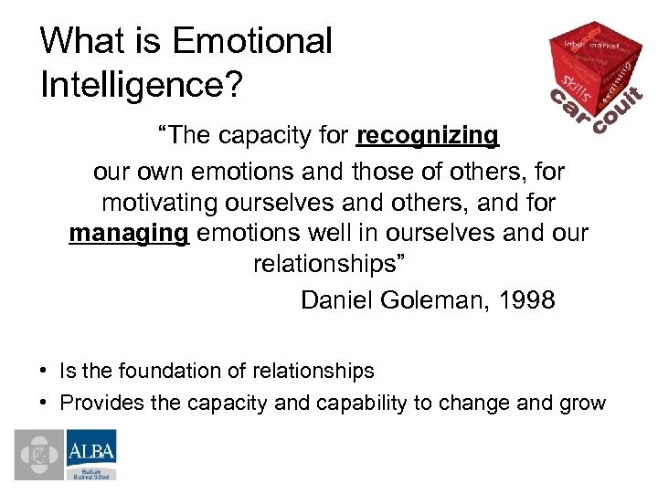 What is Emotional Intelligence? “The capacity for recognizing our own emotions and those of