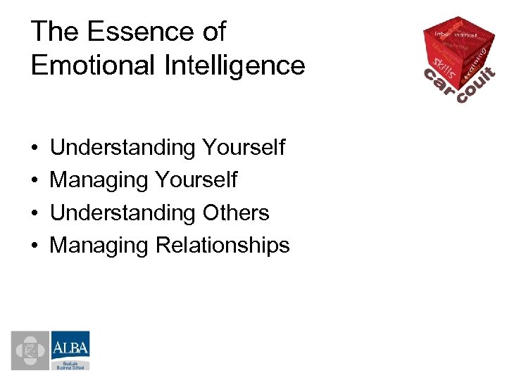 The Essence of Emotional Intelligence • • Understanding Yourself Managing Yourself Understanding Others Managing