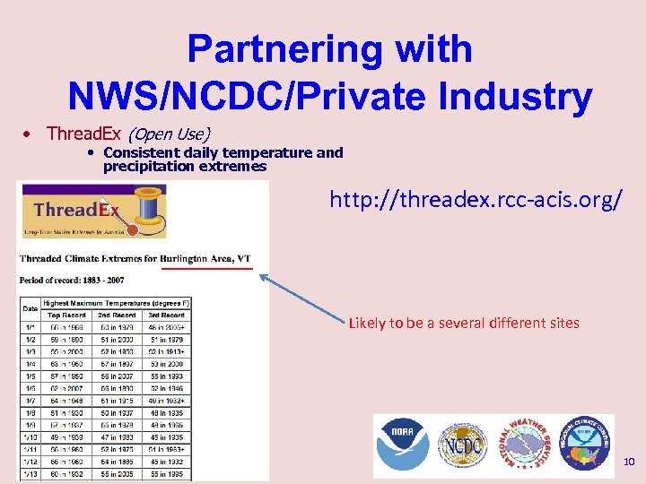 Partnering with NWS/NCDC/Private Industry • Thread. Ex (Open Use) • Consistent daily temperature and