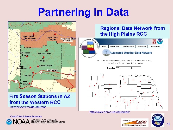 Partnering in Data Regional Data Network from the High Plains RCC Fire Season Stations
