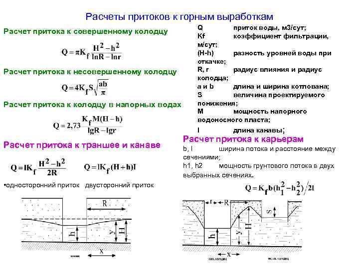 Расчеты притоков к горным выработкам Расчет притока к совершенному колодцу Расчет притока к несовершенному