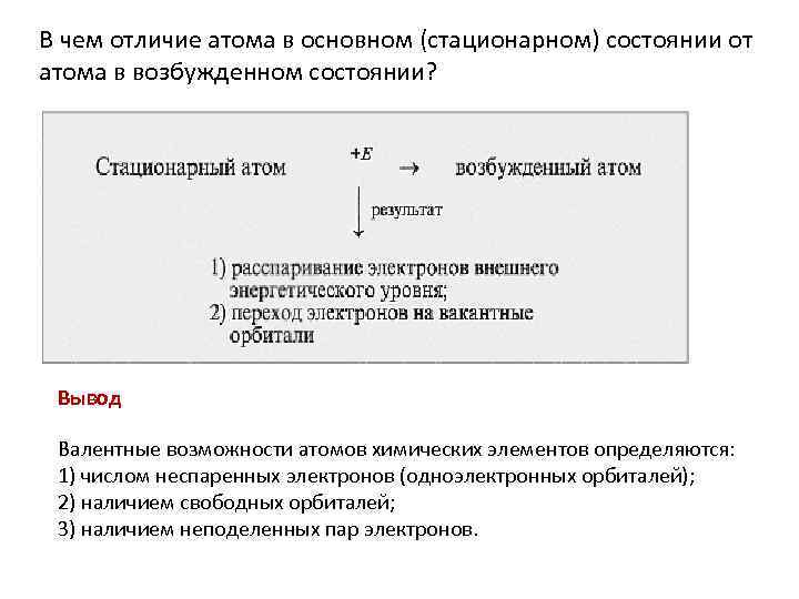 В чем отличие атома в основном (стационарном) состоянии от атома в возбужденном состоянии? Вывод