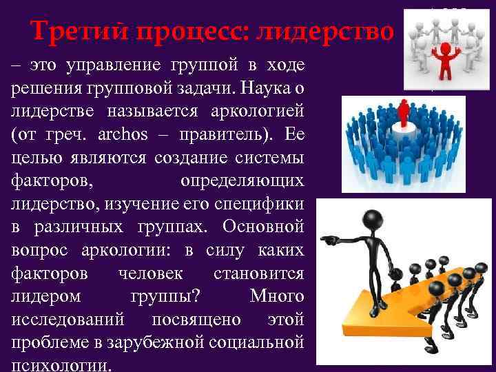 Третий процесс: лидерство – это управление группой в ходе решения групповой задачи. Наука о