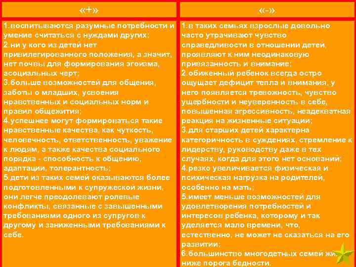  «+» «-» 1. воспитываются разумные потребности и умение считаться с нуждами других; 2.